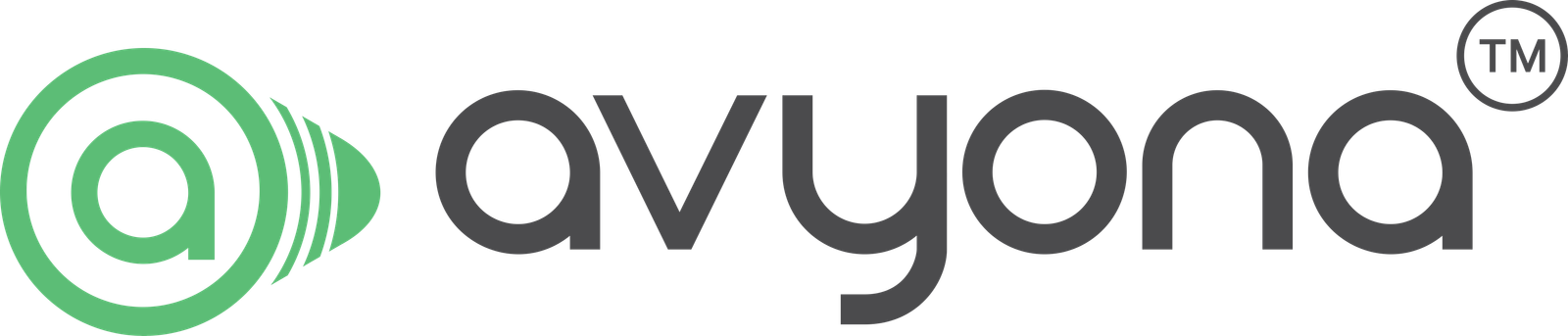avyona logo